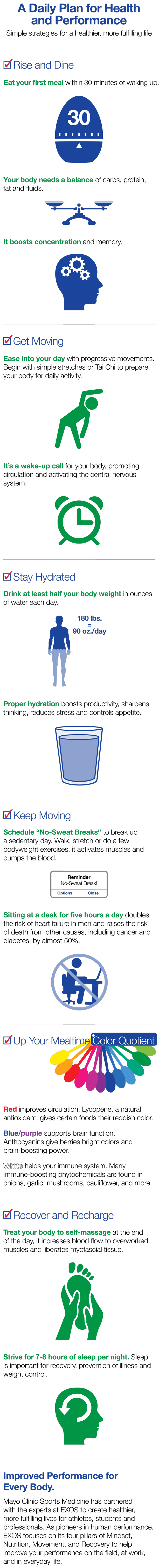A Daily Plan for Health and Performance