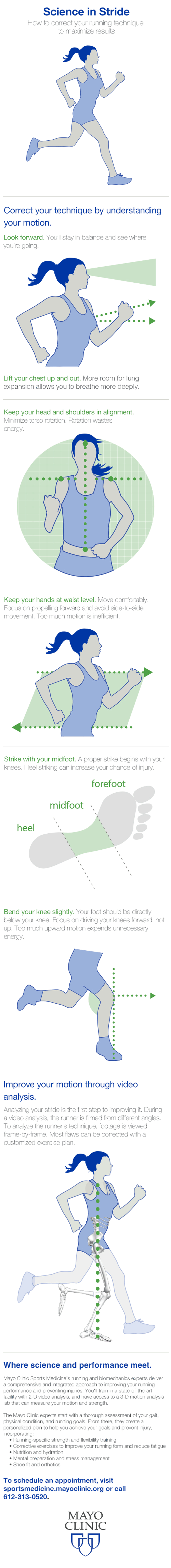 Science In Stride